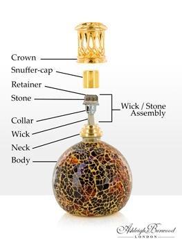 Replacement Parts for Your Fragrance Lamp - CleanTheAir.co.uk